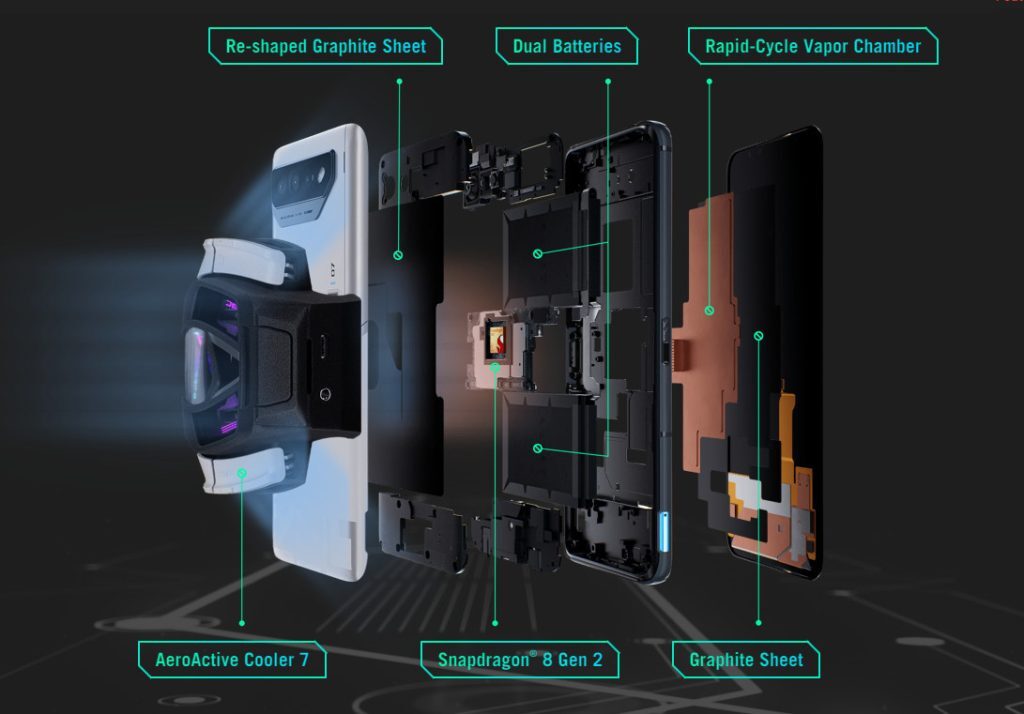 Asus rog phone 7 Ultimate  